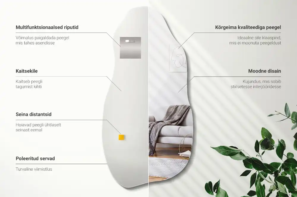 Organischer spiegel hängender Fleck