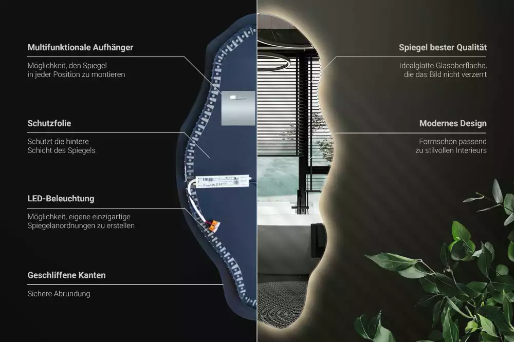Asymmetrischer spiegel LED-beleuchteter Spot