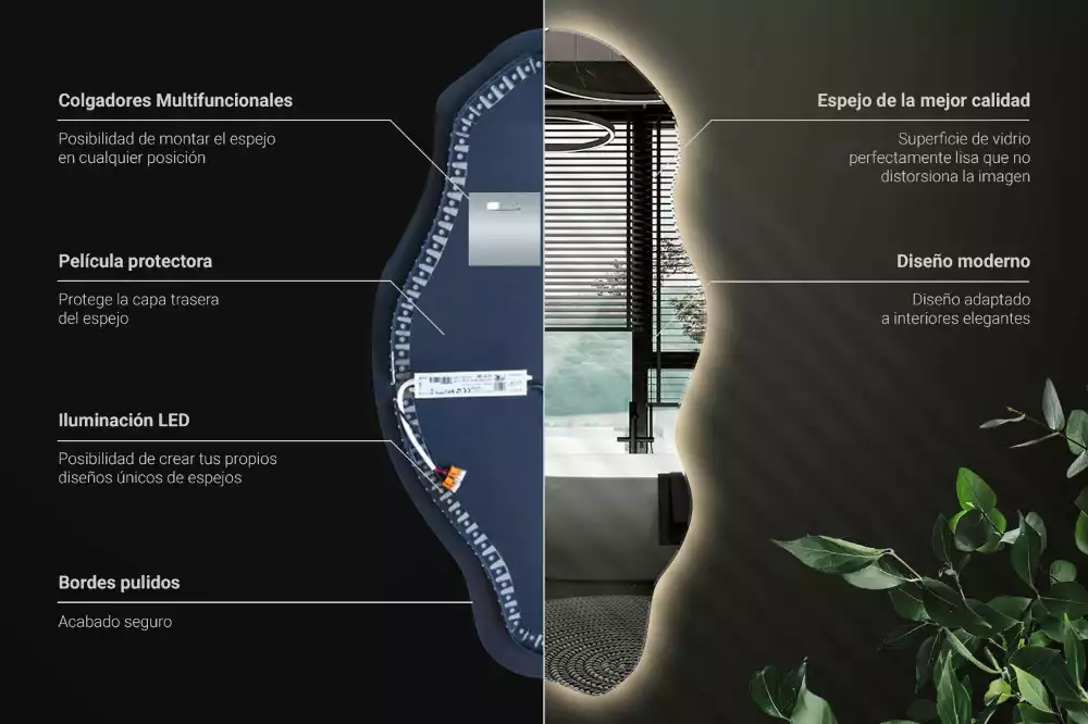 Asymmetrischer spiegel LED-beleuchteter Spot