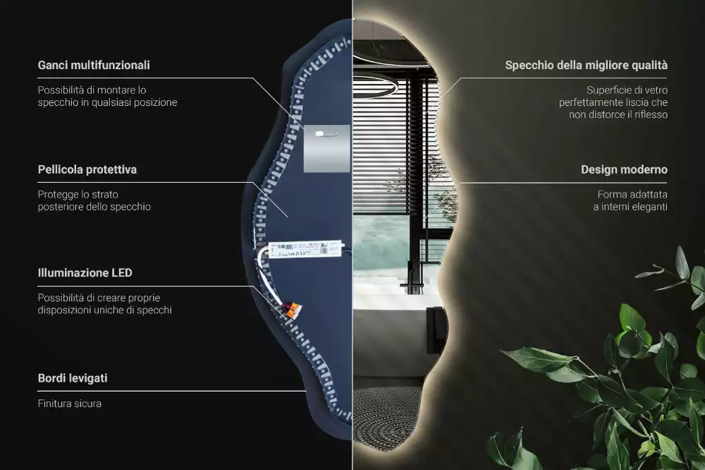 Asymmetrischer spiegel LED-beleuchteter Spot