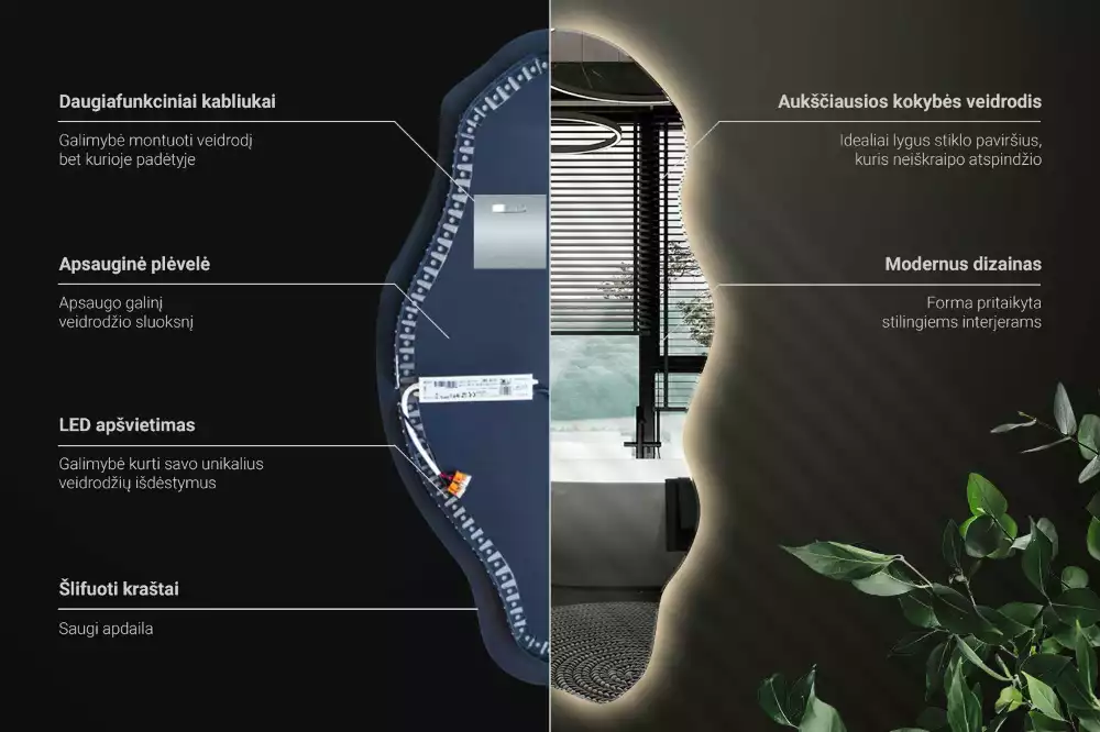Asymmetrischer spiegel LED-beleuchteter Spot