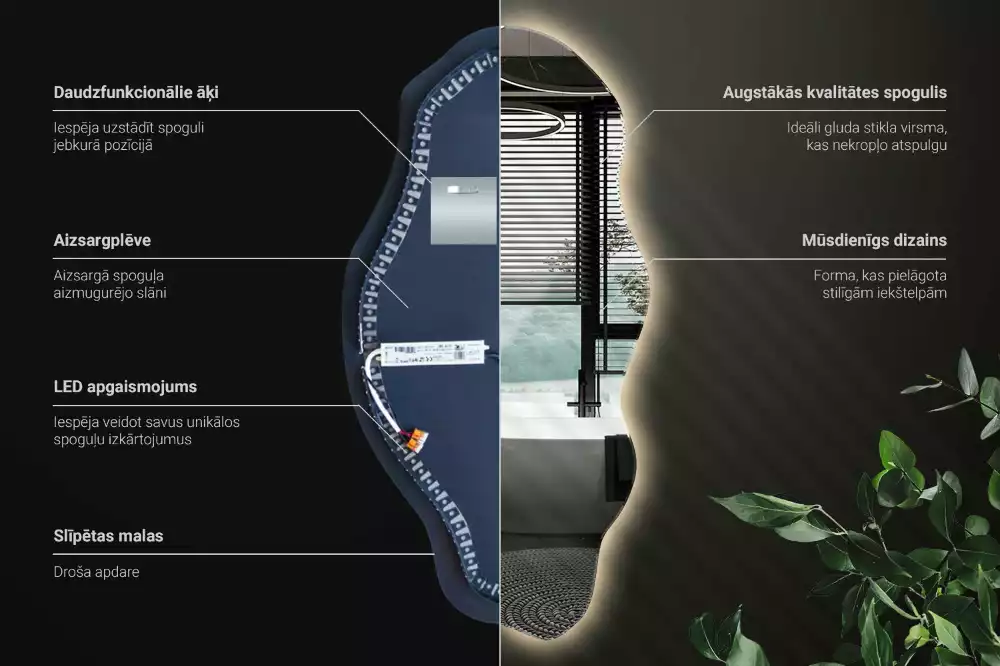 Asymmetrischer spiegel LED-beleuchteter Spot