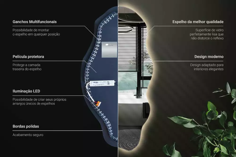 Asymmetrischer spiegel LED-beleuchteter Spot