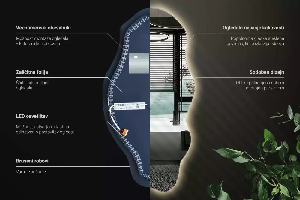 Asymmetrischer spiegel LED-beleuchteter Spot