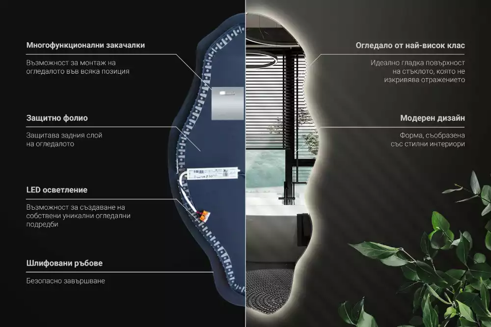 Asymmetrischer spiegel LED-beleuchteter Spot