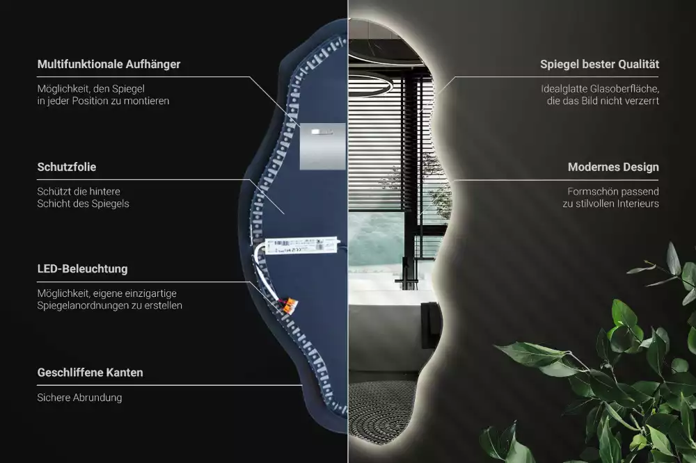 Asymmetrischer spiegel LED-beleuchteter Spot