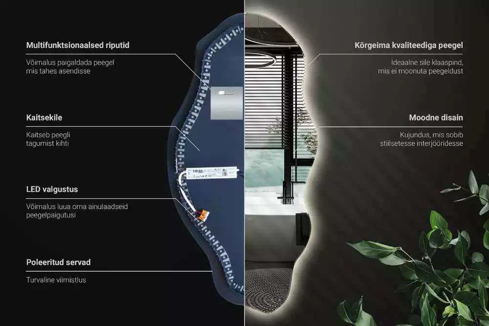 Asymmetrischer spiegel LED-beleuchteter Spot