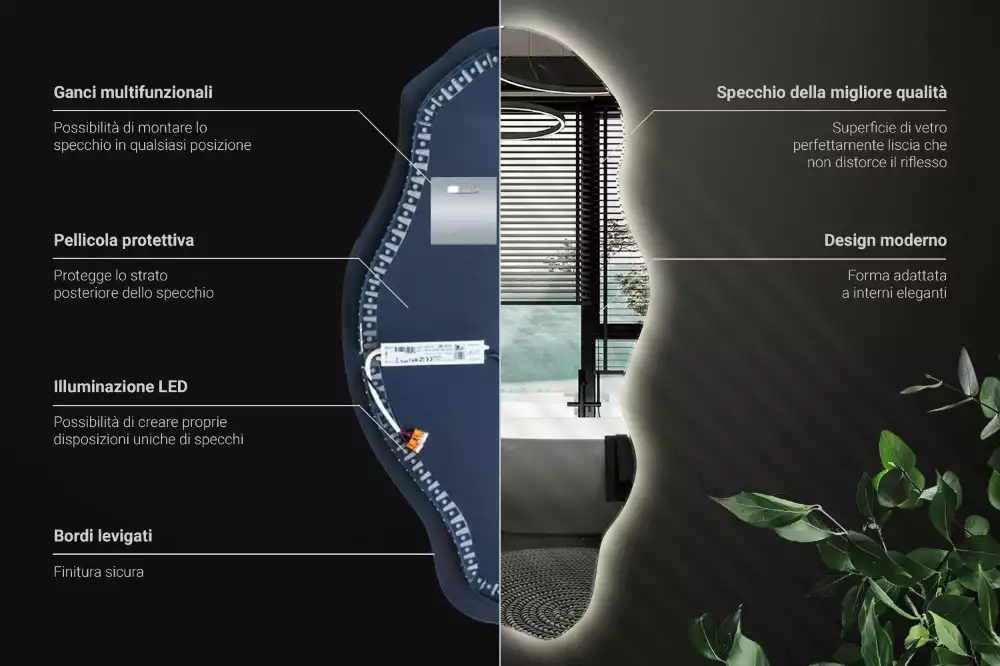 Asymmetrischer spiegel LED-beleuchteter Spot
