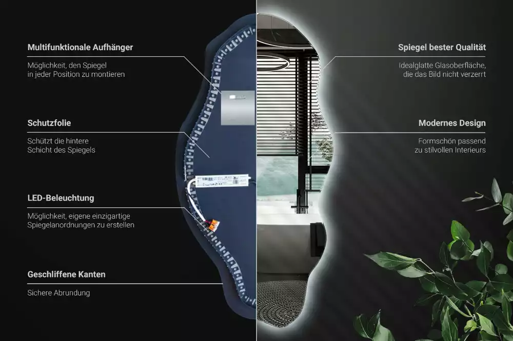 Asymmetrischer spiegel LED-beleuchteter Spot