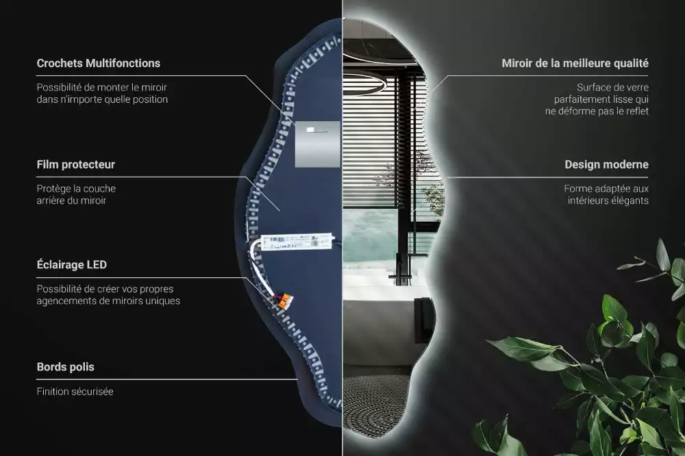 Asymmetrischer spiegel LED-beleuchteter Spot