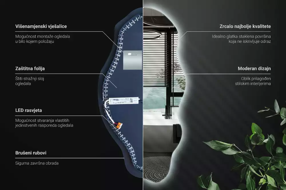 Asymmetrischer spiegel LED-beleuchteter Spot
