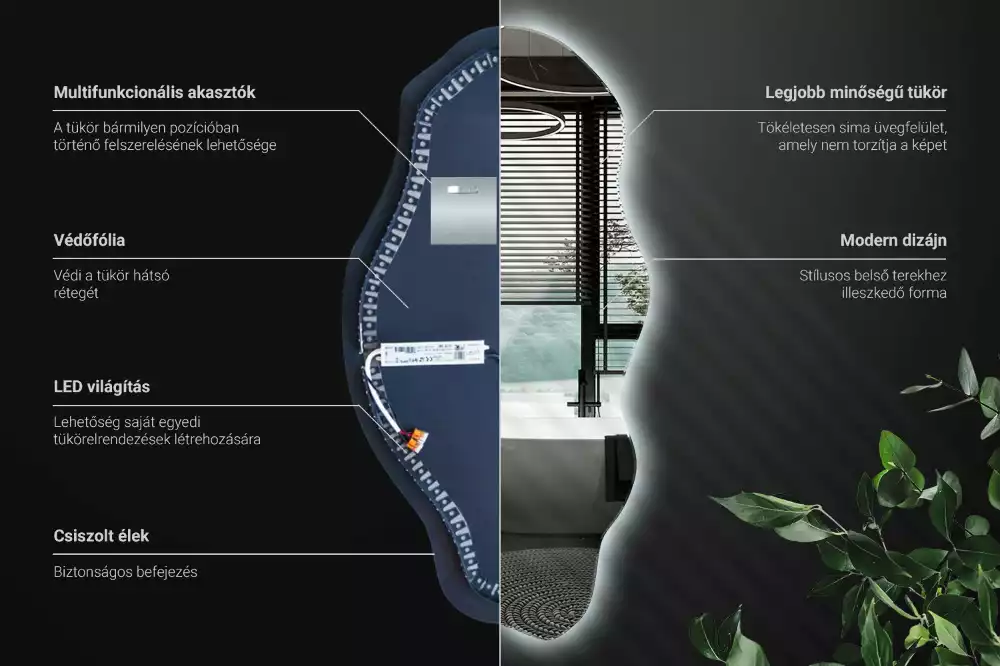 Asymmetrischer spiegel LED-beleuchteter Spot