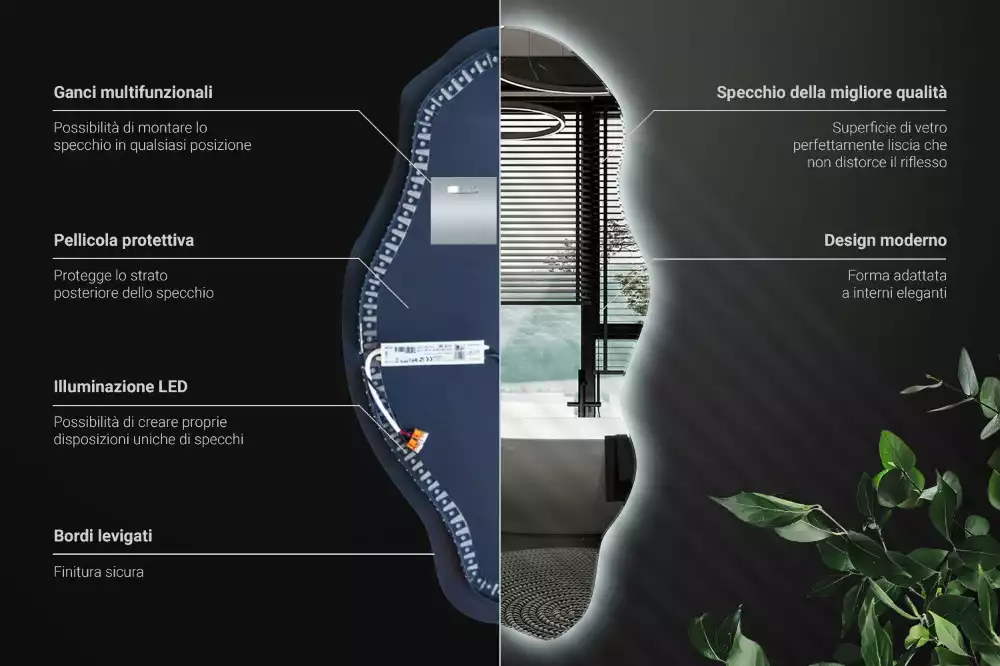 Asymmetrischer spiegel LED-beleuchteter Spot