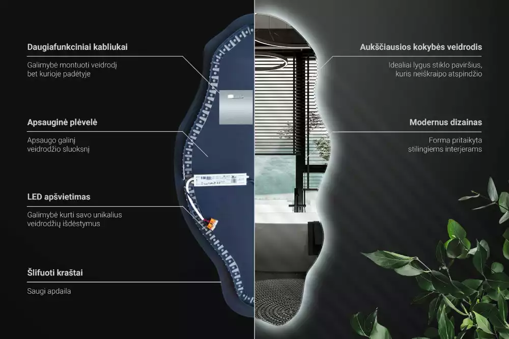 Asymmetrischer spiegel LED-beleuchteter Spot