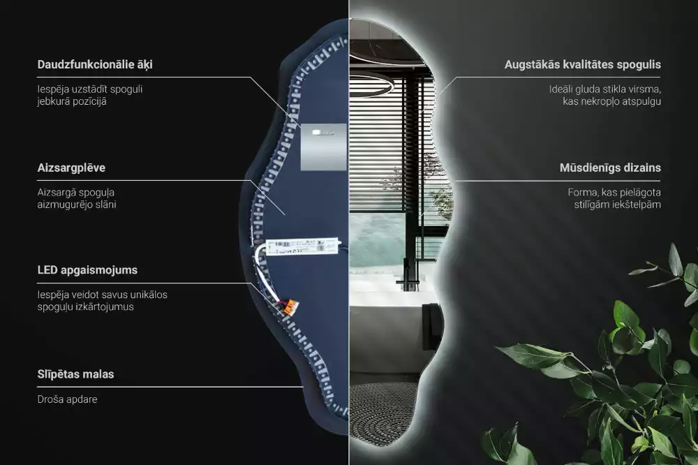 Asymmetrischer spiegel LED-beleuchteter Spot