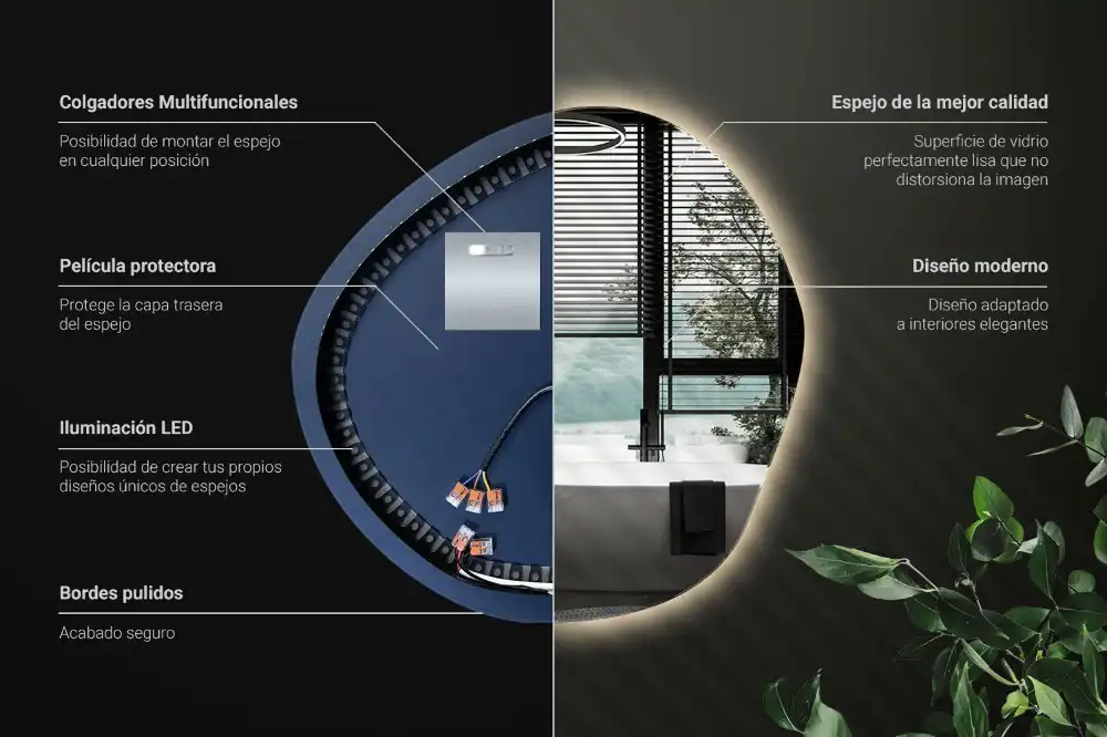 Spiegel unförmig wand