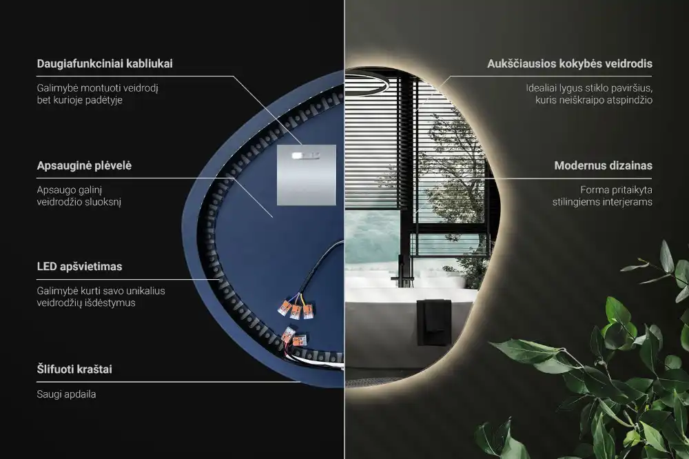 Spiegel unförmig wand