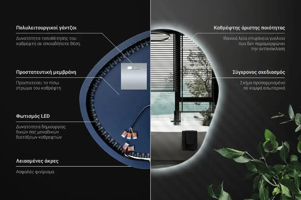 Spiegel unförmig wand