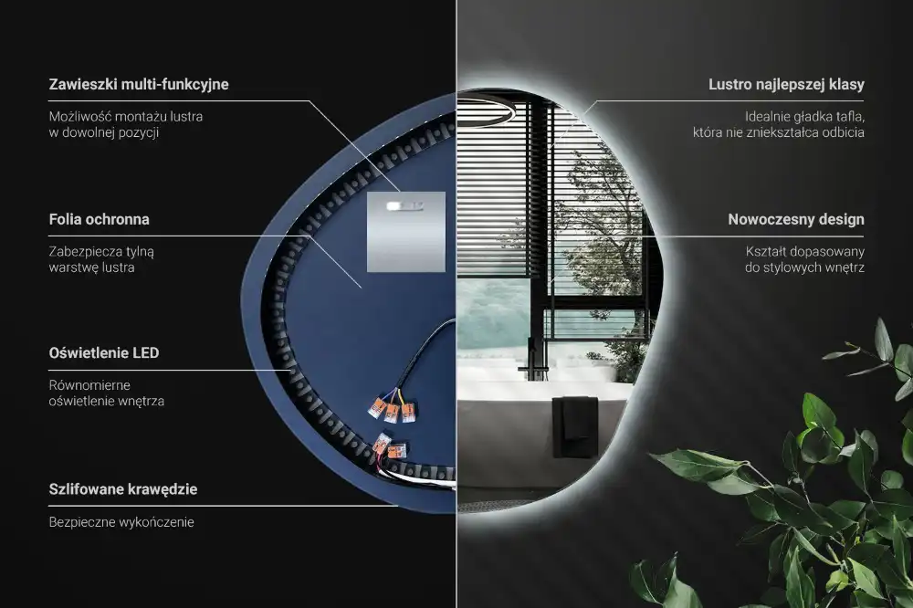 Spiegel unförmig wand