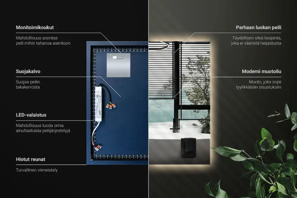 Spiegel quadratisch moderne LED