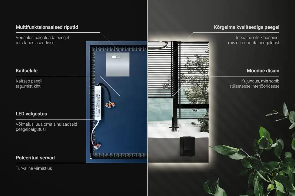 Spiegel quadratisch moderne LED