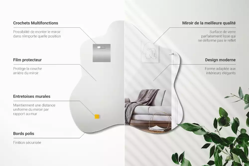 Klecksform Spiegel fleck