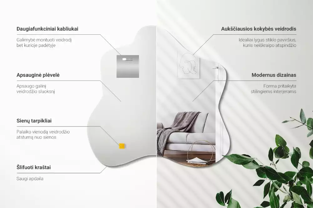 Klecksform Spiegel fleck