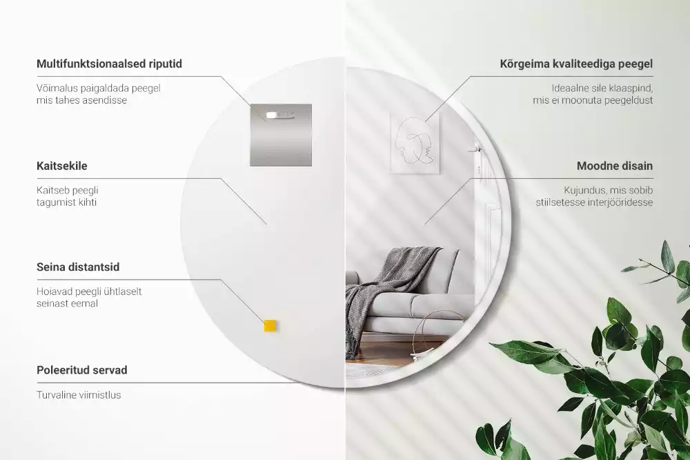 Rund spiegel hängt in einem weißen rahmen