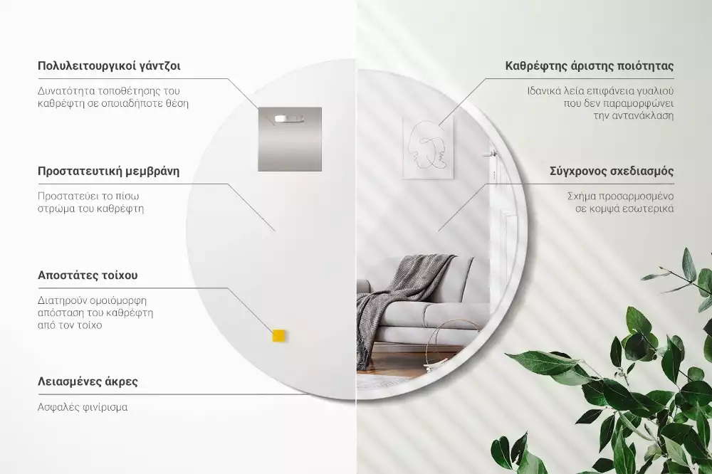 Rund spiegel hängt in einem weißen rahmen