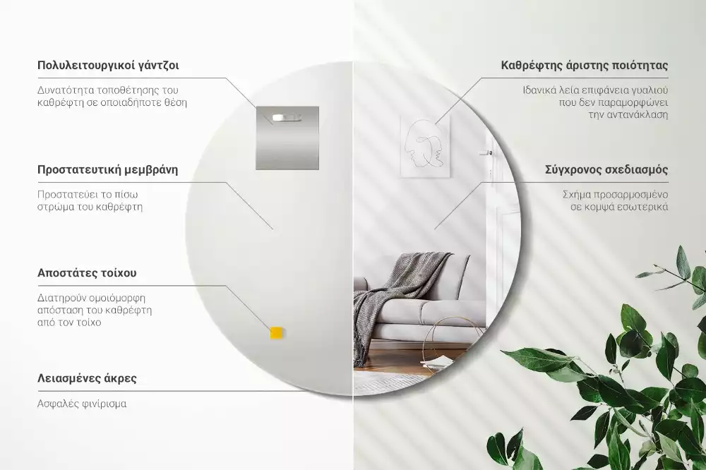 Runde spiegel wand ohne rahmen