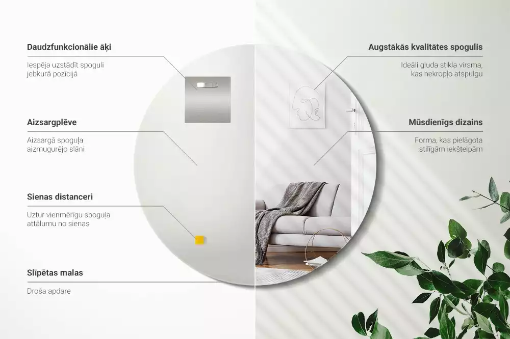 Runde spiegel wand ohne rahmen