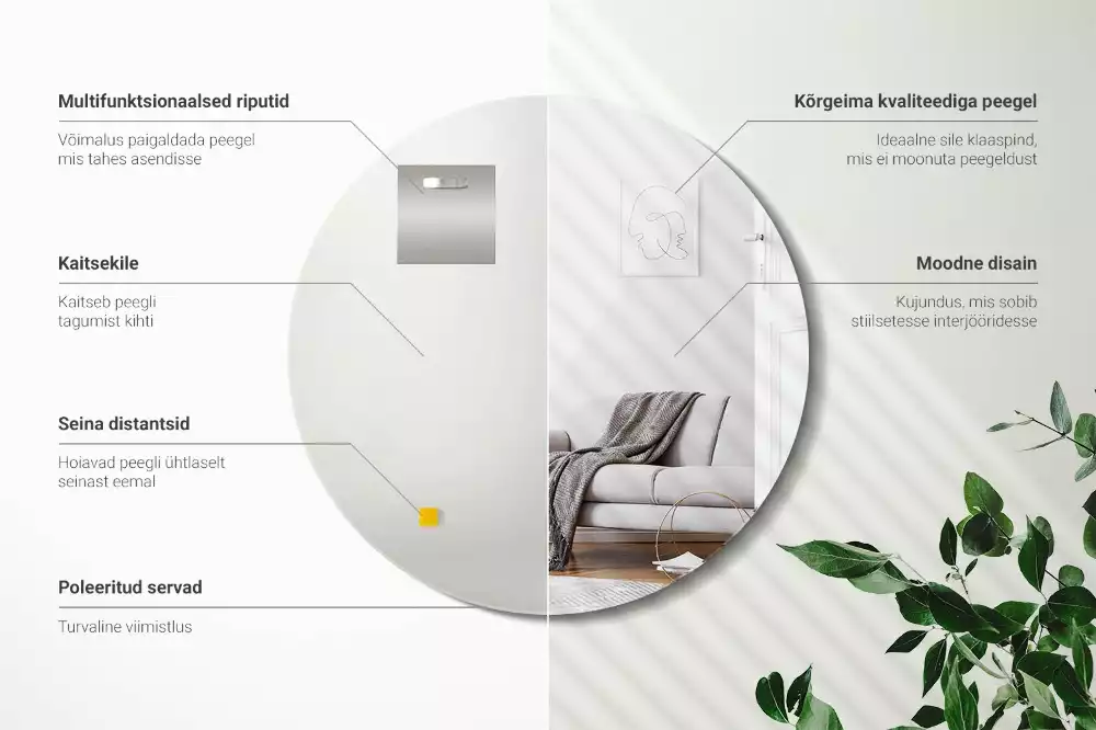 Runde spiegel wand ohne rahmen