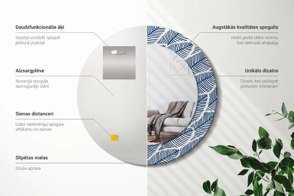 Spiegel rund Blätter