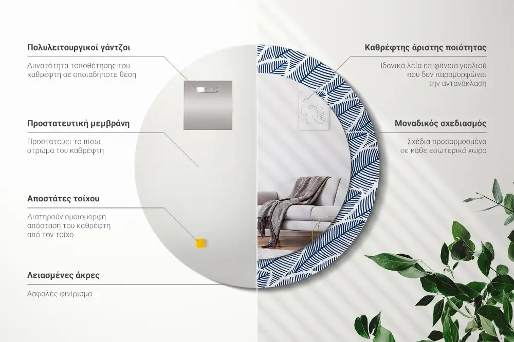 Spiegel rund Blätter