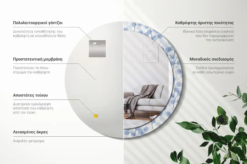 Runden spiegel Zweige mit Blättern