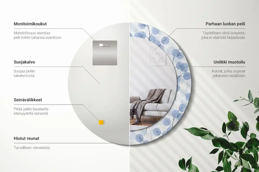 Runden spiegel Zweige mit Blättern