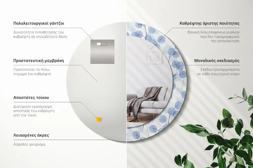 Runden spiegel Zweige mit Blättern