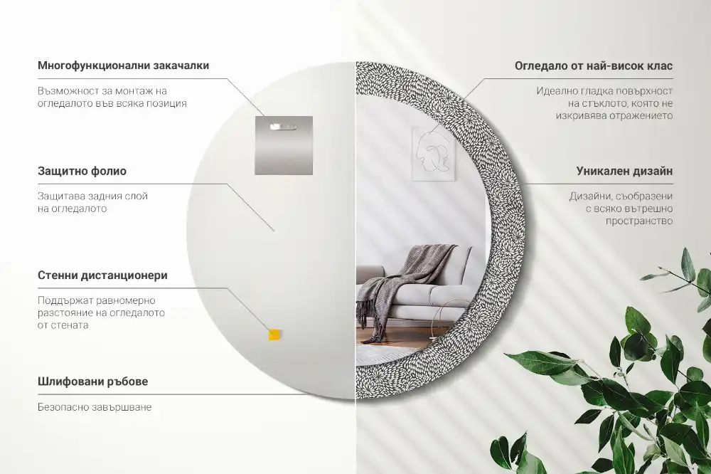 Spiegel mit bedrucktem Rahmen rund Blumenmuster