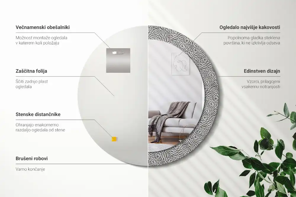Spiegel mit bedrucktem Rahmen rund Blumenmuster