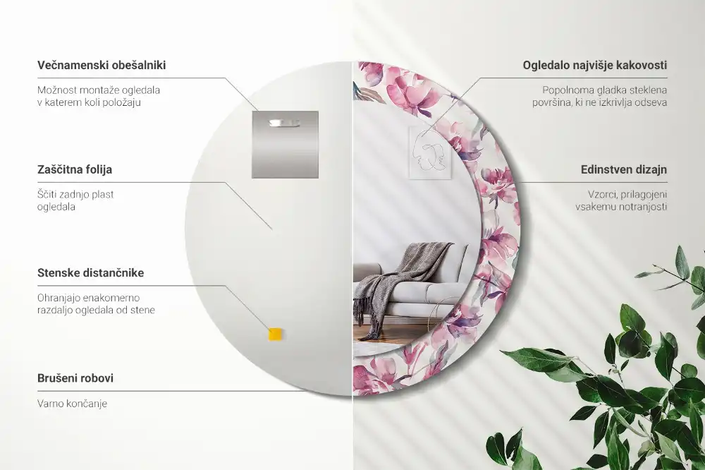 Spiegel mit bedrucktem Rahmen rund Pfingstrosen