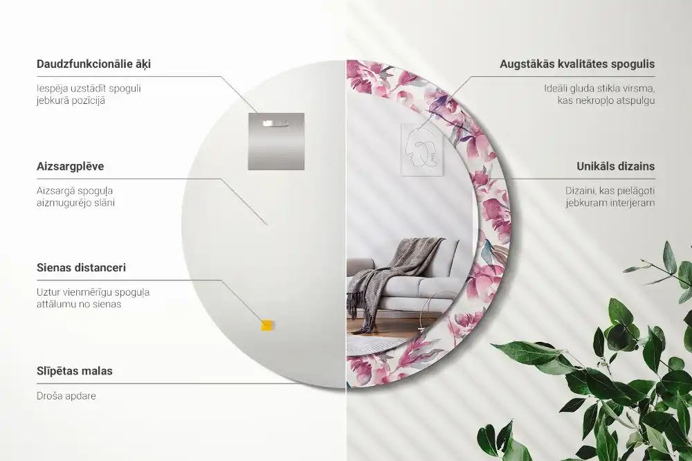 Spiegel mit bedrucktem Rahmen rund Pfingstrosen