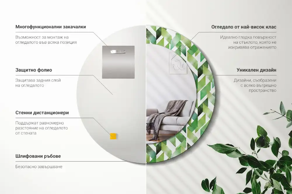 Spiegel mit bedrucktem Rahmen rund Fischgrätenmuster