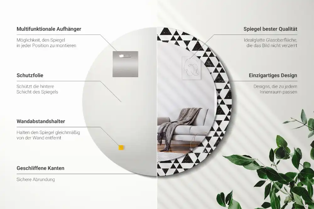 Spiegel rund Dreiecksgeometrie