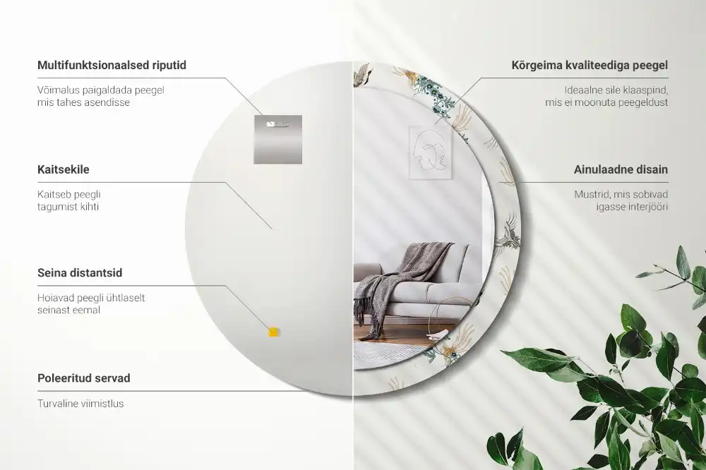 Spiegel mit bedrucktem Rahmen rund Chinesische Vögel