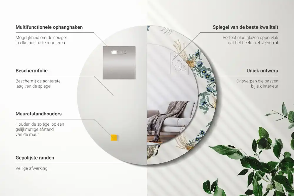 Spiegel mit bedrucktem Rahmen rund Chinesische Vögel