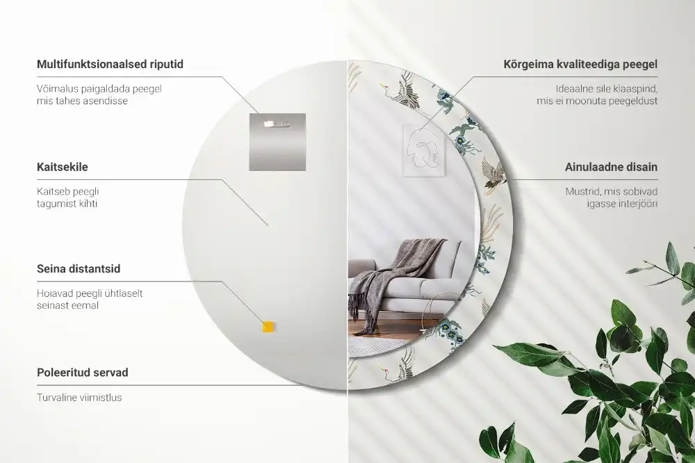 Spiegel mit bedrucktem Rahmen rund Chinesische Vögel