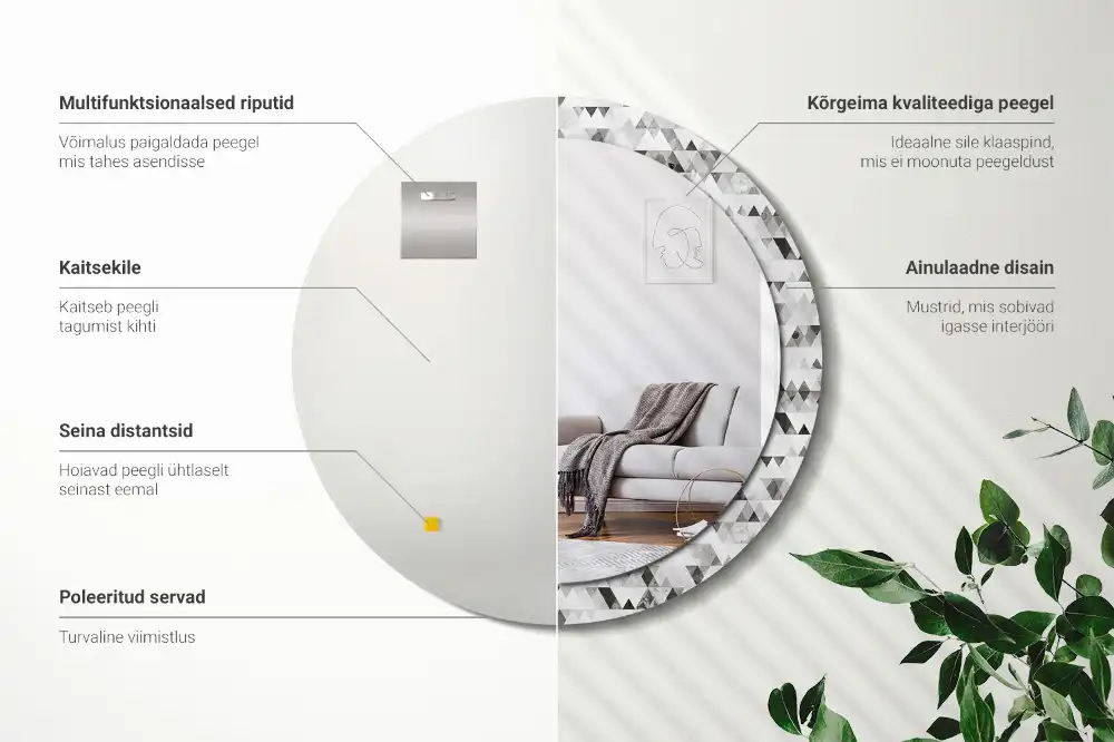 Spiegel rund Dreiecke