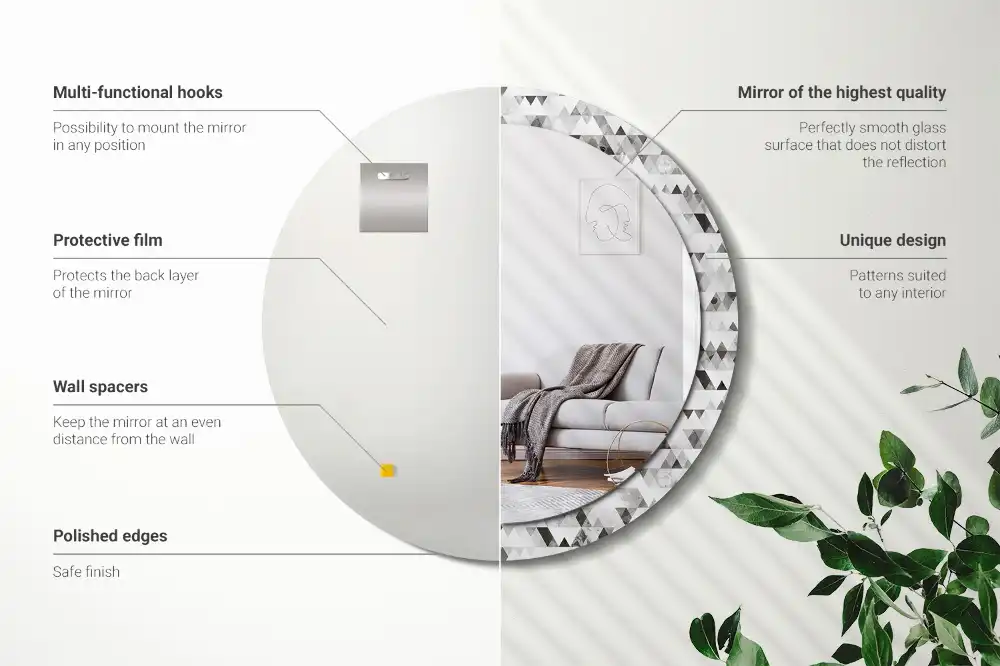 Spiegel rund Dreiecke