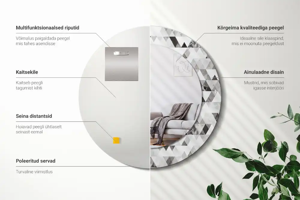 Spiegel rund Dreiecke