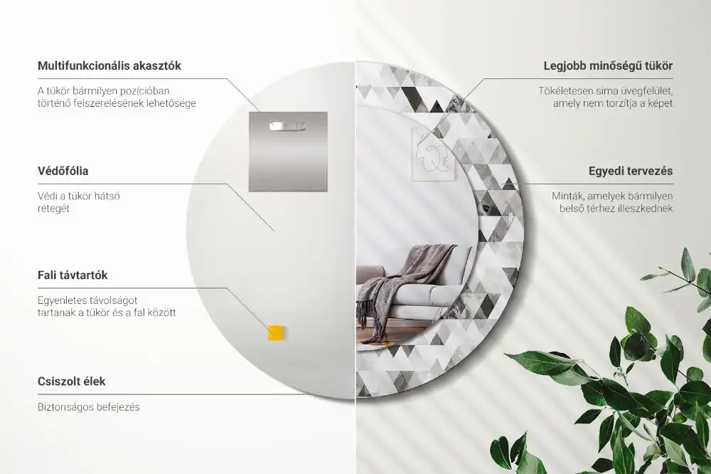 Spiegel rund Dreiecke